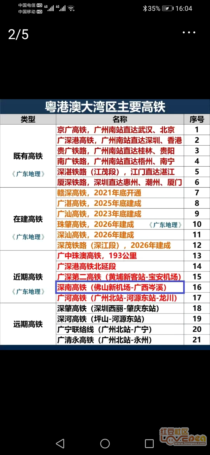 雪地河村民委员会最新发展规划概览