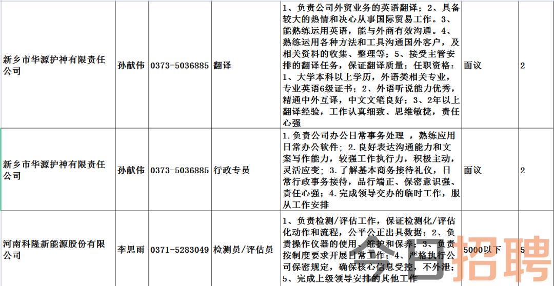 德新乡最新招聘信息概览