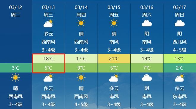 2025年2月6日 第4页