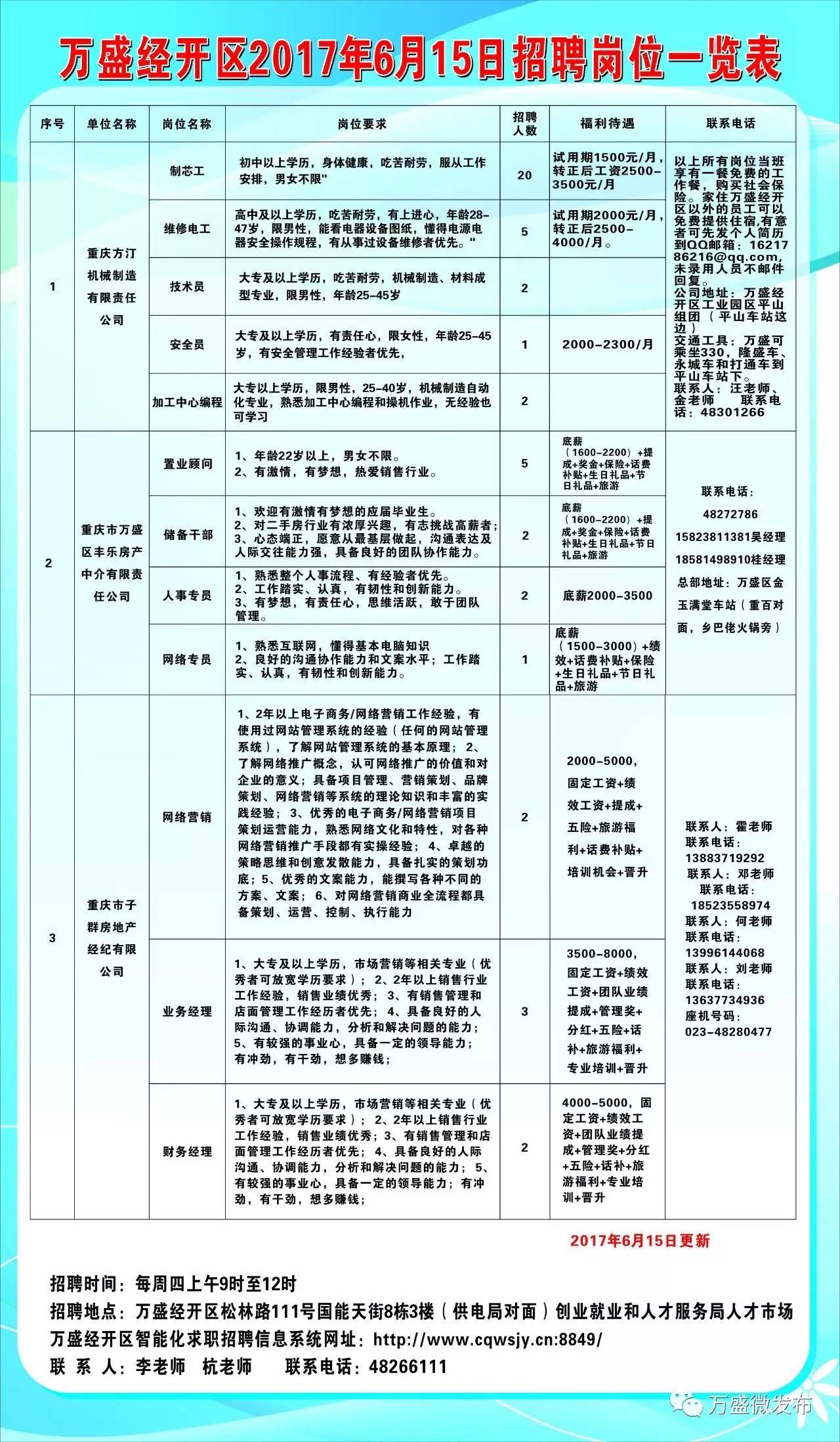 绥阳县统计局最新招聘启事